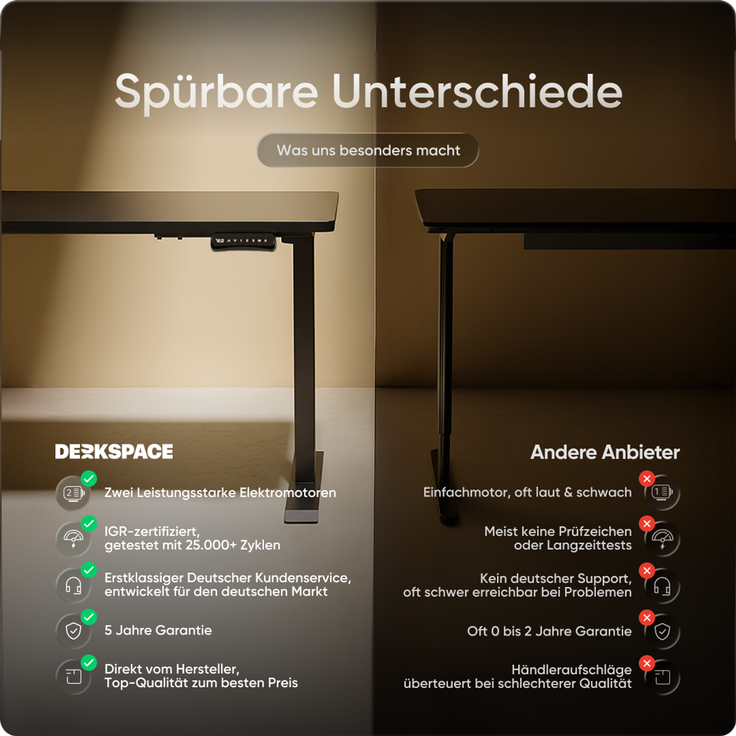DESKSPACE PRO Elektrisch Höhenverstellbarer Schreibtischgestell mit Memory Funktion, Schwarz – Bild 6