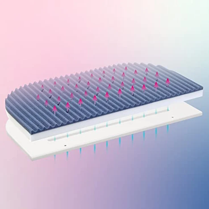 Babybay 'Intense AngelWave' Gelschaumkernmatratze für Maxi und Boxspring – Bild 5