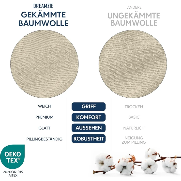 Dreamzie Premium Spannbettlaken 80x200 cm, Spannbetttuch für Dicke Matratzen bis zu 12 cm, Bettlaken 100% Jersey Baumwolle, 150 g/m², Oeko-TEX Zertifiziert - Beige – Bild 6