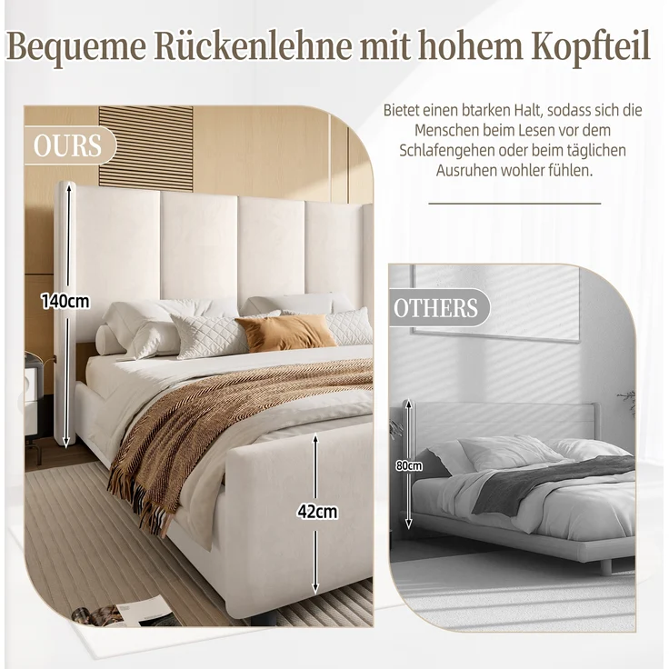 LVHOM Polsterbett hohem Kopfteil & Fußteil 140x200 cm Bettgestell, integriertem USB/Type-C-Anschluss und hochwertigem Samtstoff, Doppelbett – Bild 4