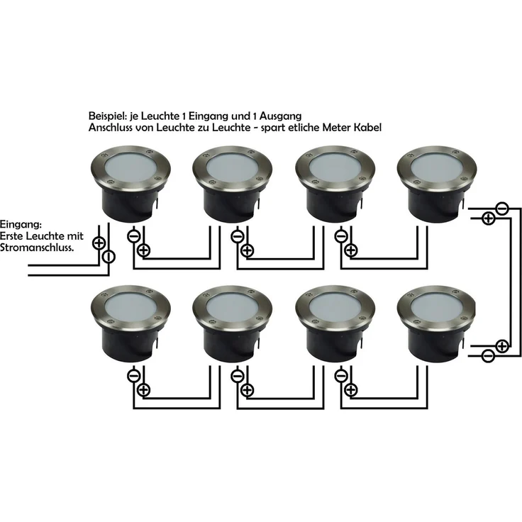 Bodenleuchte "BEL Uni Q"10x10x14cm, IP65, GU10 Fassung, 4eckig – Bild 7