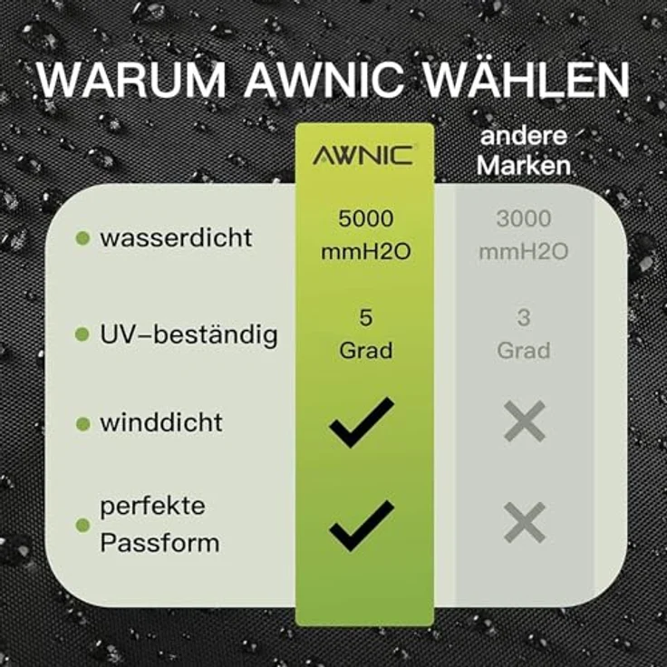 Awnic Garten L geformt Sofa Abdeckung wasserdicht, Terrasse Rattan Ecke Möbel deckt, im Freien L geformt Sektional deckt technischen Stoff AlicanTex 215 (Links) x 270 (rechts) x 71 cm – Bild 7