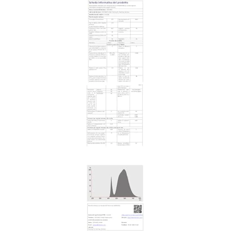 OSRAM LED-Tropfen E14 4,9W Base P40, matt, 3er Pack, 4.000K, nicht dimmbar – Bild 5