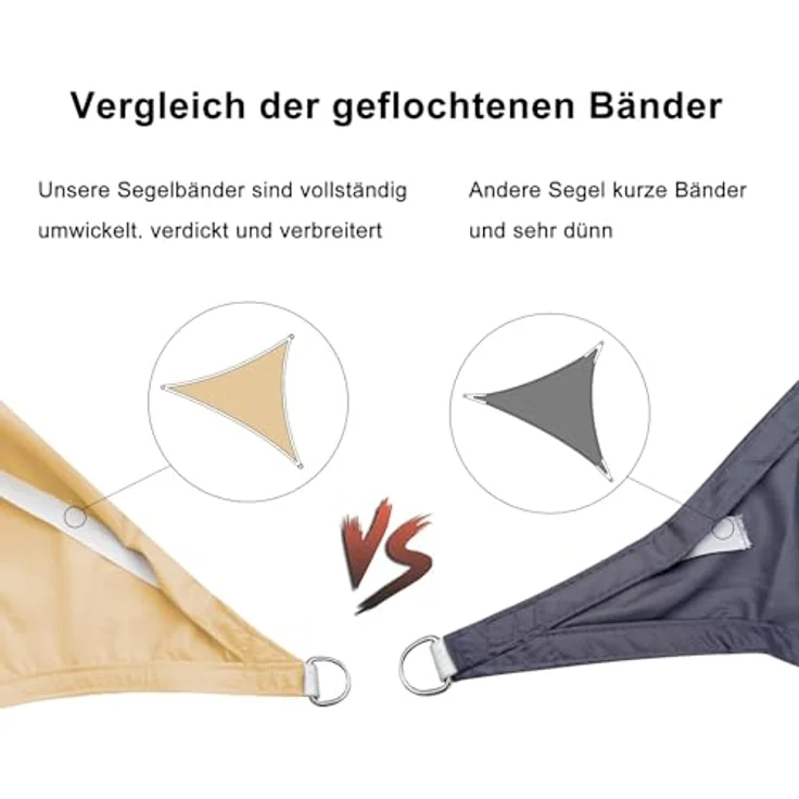 SUNNY GUARD Sonnensegel Wasserdicht 2x2x2m Dreieckig Sonnenschutz Wetterschutz Segel Baldachin UV Schutz für Balkon Terrasse Garten, Sand – Bild 4