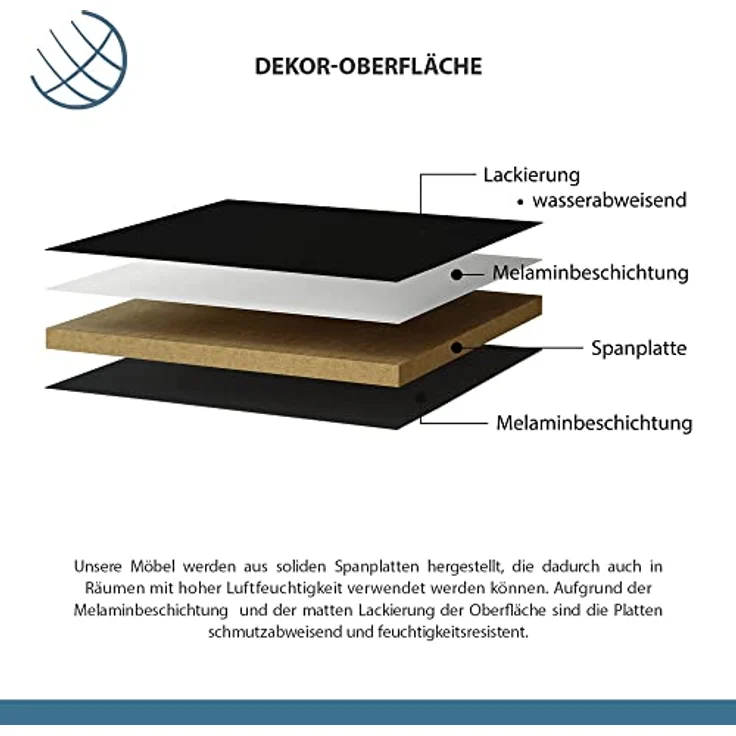 Planetmöbel Garderoben-Set 2x Hängeschrank WEST 100 cm schwarz, (Garderobenschrank, Wandgarderobe hängend oder stehend), Flurgarderobe – Bild 7