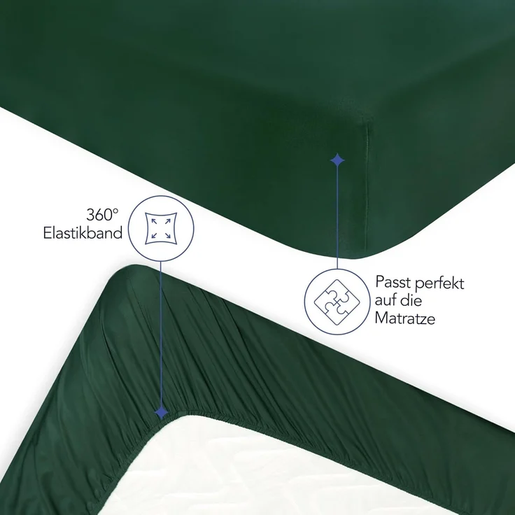 Dreamzie - Spannbettlaken 90x190 | Mikrofaser Weich – Für Dicke Matratzen – Oeko-Tex | Komfort, Atmungsaktivität, Pflegeleicht – Grün – Bild 3