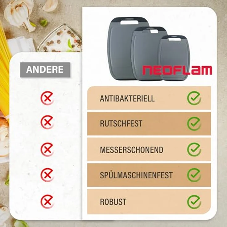 NEOFLAM® Schneidebrett BiJu Antibakterielles Schneidebrettset, 3tlg. - Grau/Schwarz, Kunststoff (PP), (3-St) – Bild 8
