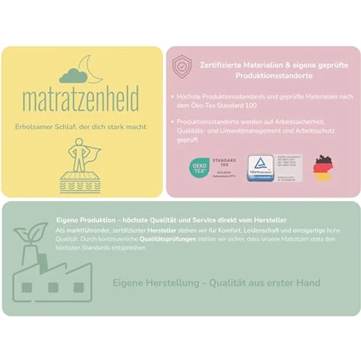 Matratzenheld Relax 7-Zonen Taschenfederkernmatratze, ergonomische 80 x 200 cm, 18 cm hoch, H3, für optimale Druckentlastung und Luftzirkulation – Bild 7