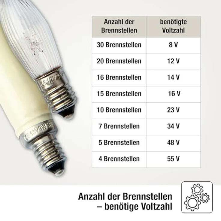 hellum Ersatz-Kerzen für Schwibbogen, 25 Stück 8V 3W Riffelkerze für Weihnachtsbaum Kerzen Lichterketten innen mit 30 Brennstellen, Birnen für Lichterbogen E10/ 8V/ 3W/ 22 Lumen 911114 – Bild 7