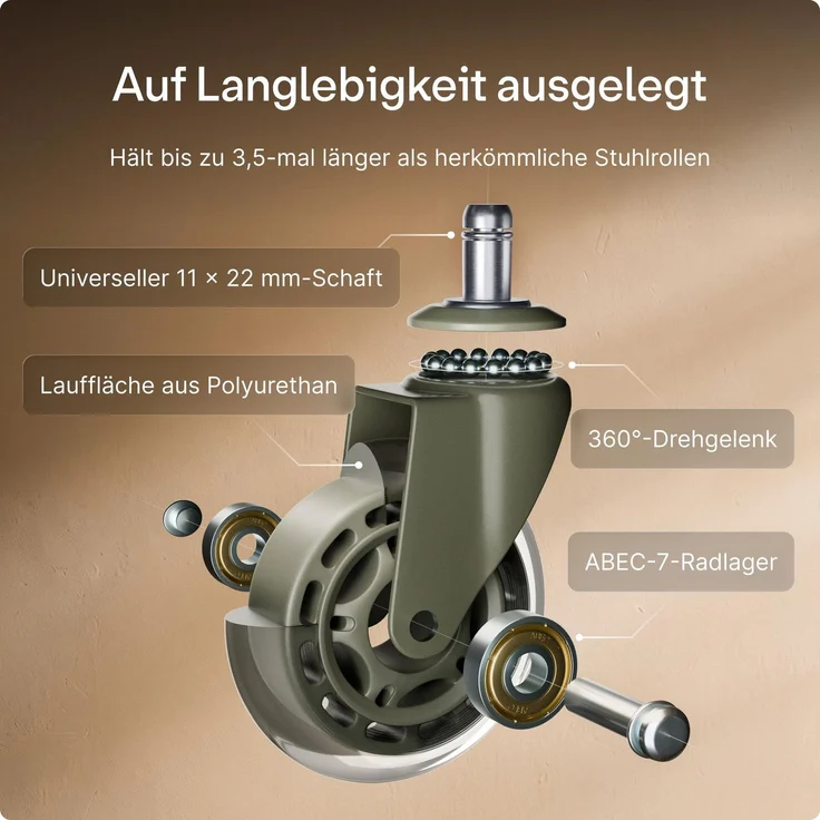 Desktronic Bürostuhlrollen Grün, Ersatzrollen 360°, Set 5 Stück, Ersatzräder für Bürostühle auf Teppich- und Parkettböden – Bild 8