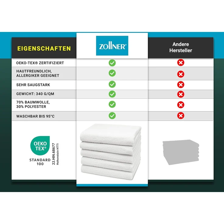 ZOLLNER 5er Set Duschtücher 70% Baumwolle, 30% Polyester, 70x140 cm, weiß – Bild 6