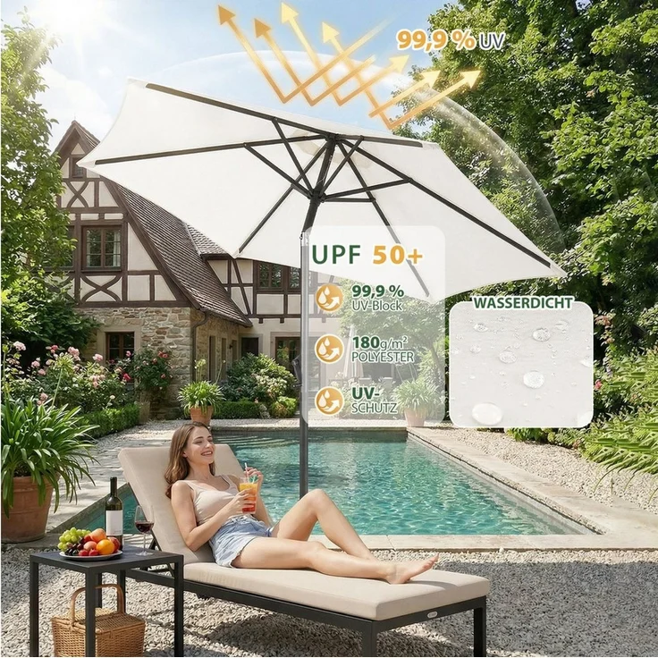 Sekey Sonnenschirm 200 cm Gartenschirm Rund Marktschirm Knickbar mit Kurbel, LxB: 200x200 cm, Windstabil & neigbar, ideal für Balkon, Garten & Terrasse, UV 50+ – Bild 3