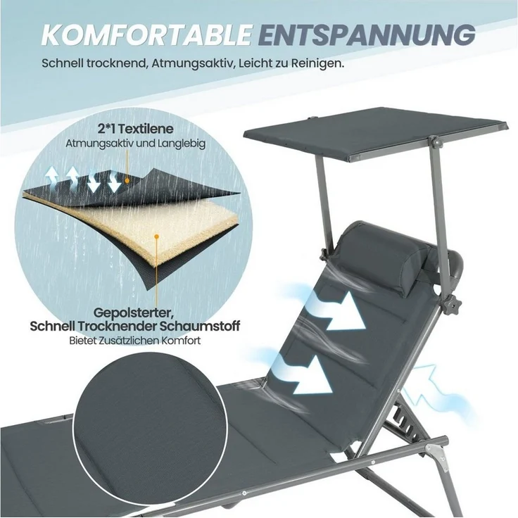 HOMECALL XXL-Sonnenliege aus Aluminium mit Dach und Quick-Dry-Schaum, max. Belastung bis 150 kg, Textilene anthrazit, 200x70 cm – Bild 2