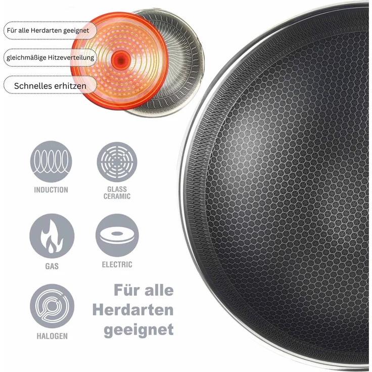 Schmortopf 24 cm aus Edelstahl mit Glasdeckel Antihaft - Wabenstruktur Bräter – Bild 4