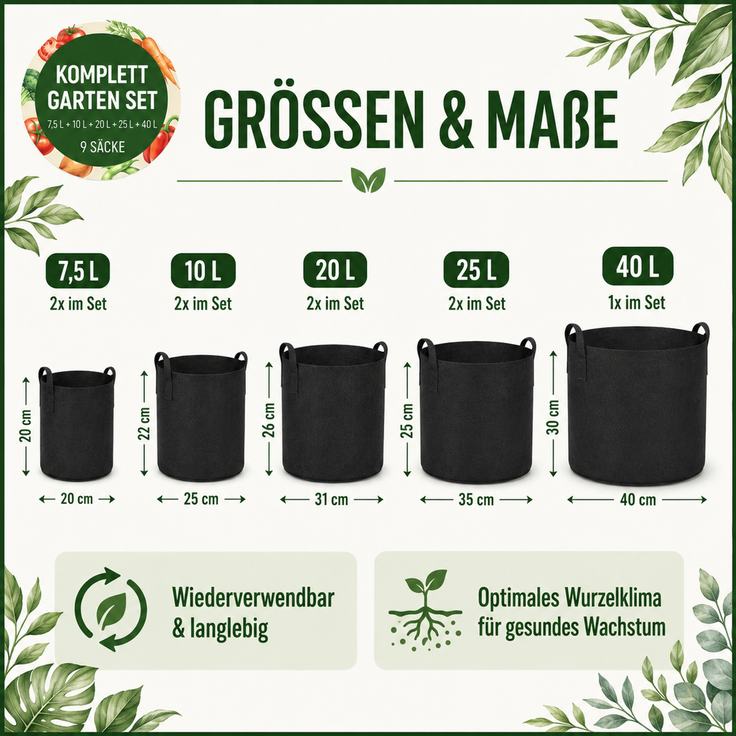 Pflanzsäcke Set Schwarz – Bild 4