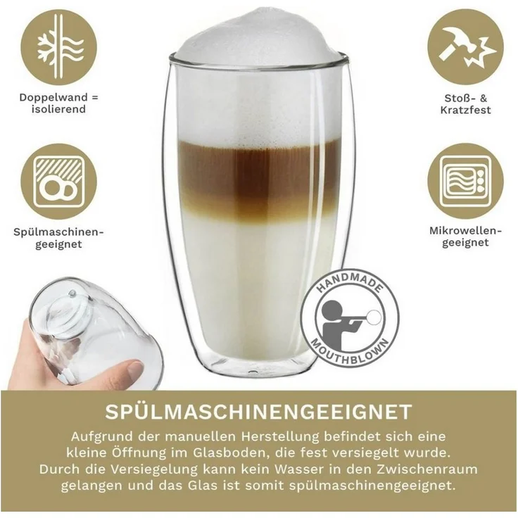 Creano Teeglas Doppelwandiges Thermoglas 400ml „DG-SH“, Borosilikatglas, 2 Gläser – Bild 2