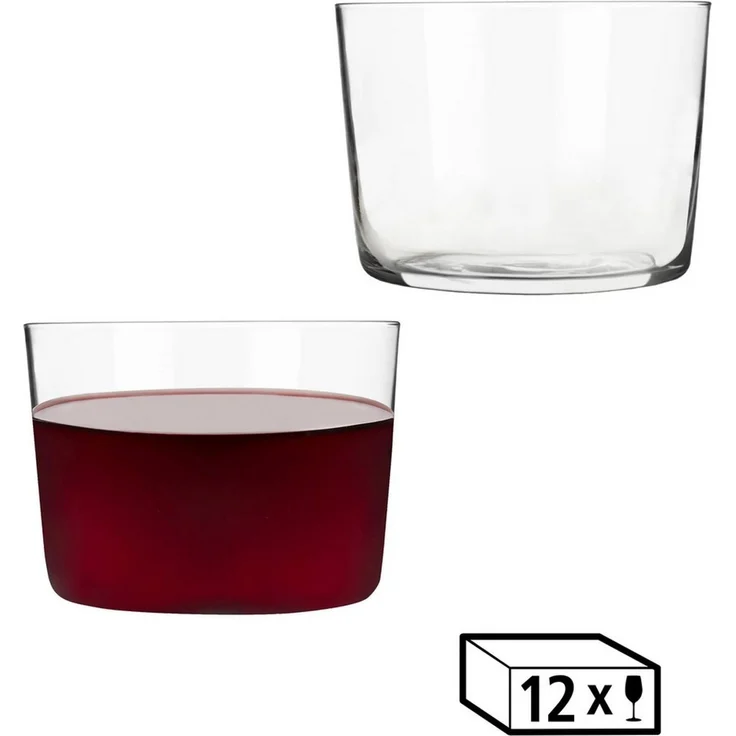 LIBBEY Gläser-Set Libbey Rocks Glas, 12er Set -CIDRA-, 12-tlg, Glas, 229 ml, hochwertig verarbeitet, im modernen Design – Bild 2