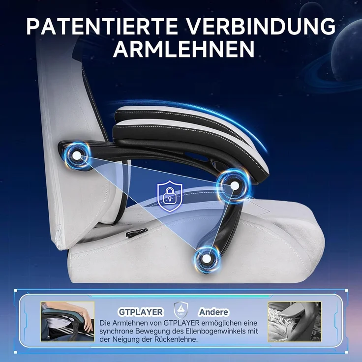 GTPLAYER Gaming-Stuhl Stoff Gaming Chair Ergonomisch Bürostuh PC Stuhl, 150kg Belastbarkeit, Schreibtischstuh mit Federsitzkissen und Fußstütze – Bild 3