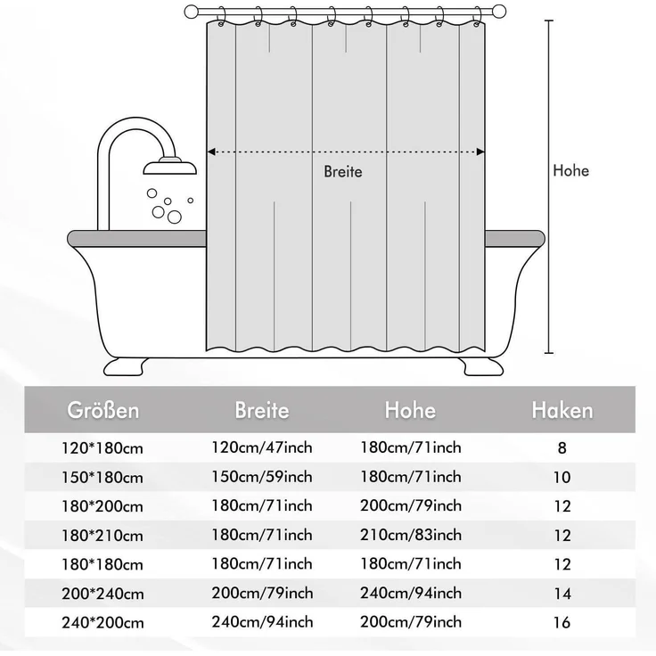MIULEE Duschvorhang 180x200cm Weiß Wasserdicht Antischimmel Textil waschbar – Bild 7
