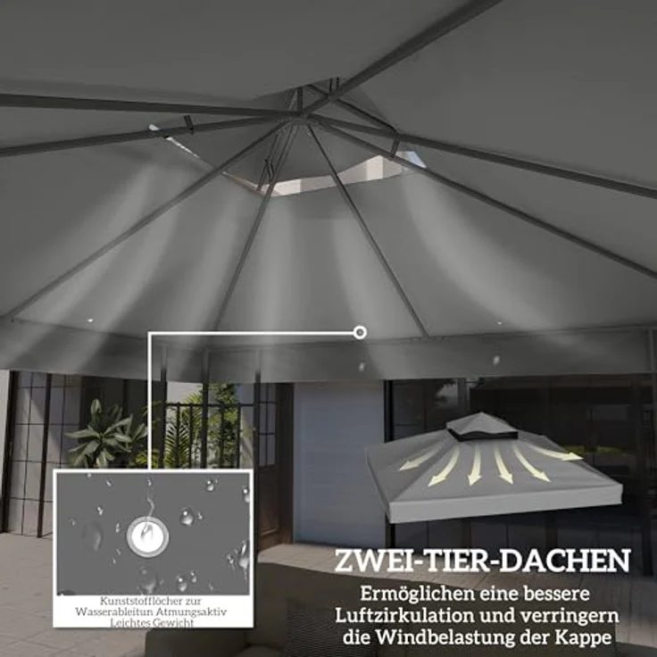 Outsunny Ersatzdach für Pavillon 3 x 3 m, wasserdichtes Doppeldach aus 600D Oxford-Stoff, 370 g/m², dunkelgrau, exkl. Rahmen – Bild 4