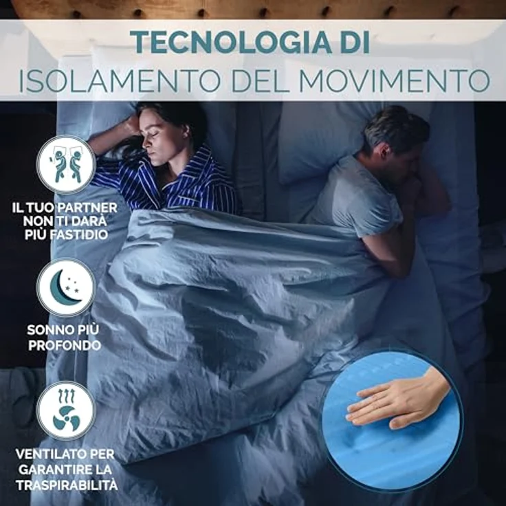 TANHK Einzel-Extra-Memory-Matratze 100% Made in Italy | Mittelfest orthopädisch | Druckpunktentlastungssystem | Hypoallergen, Antibakteriell und Anti-Milben | Hohe Atmungsaktivität | 90x200 – Bild 6