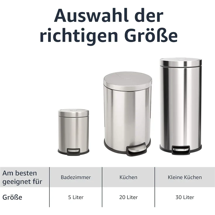 AmazonBasics Runder, sanft schließender Mülleimer, 20 l – Bild 4