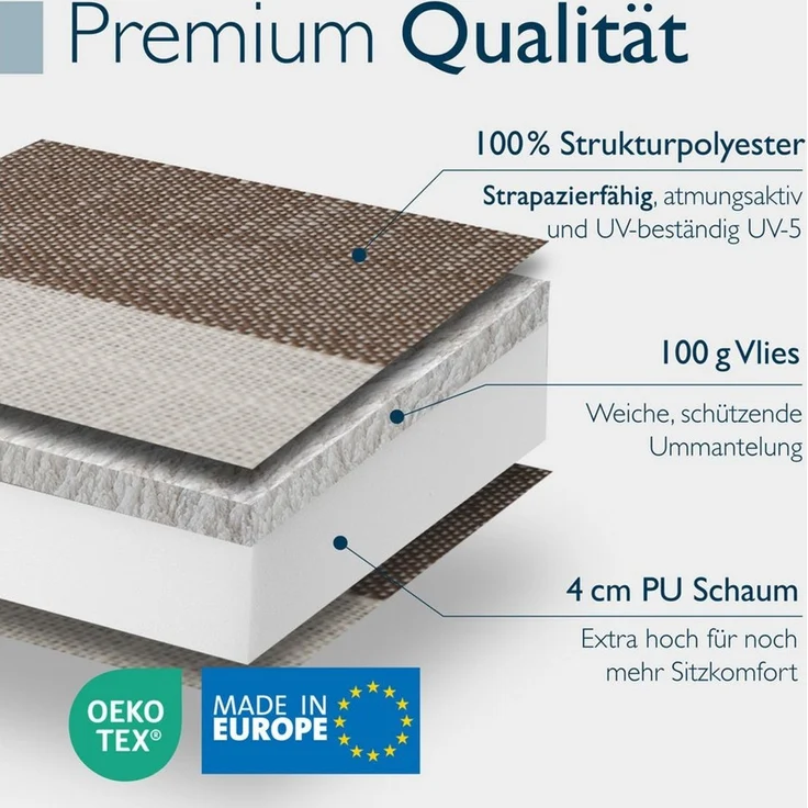 Beautissu Hochlehnerauflage Premium Hochlehner Auflage Kopfpolster Sun Sun-HL, 120x50cm, Weiß, Mit Kopfpolster, rutschfest & robust – Befestigungsbänder, UV 5 – Bild 4