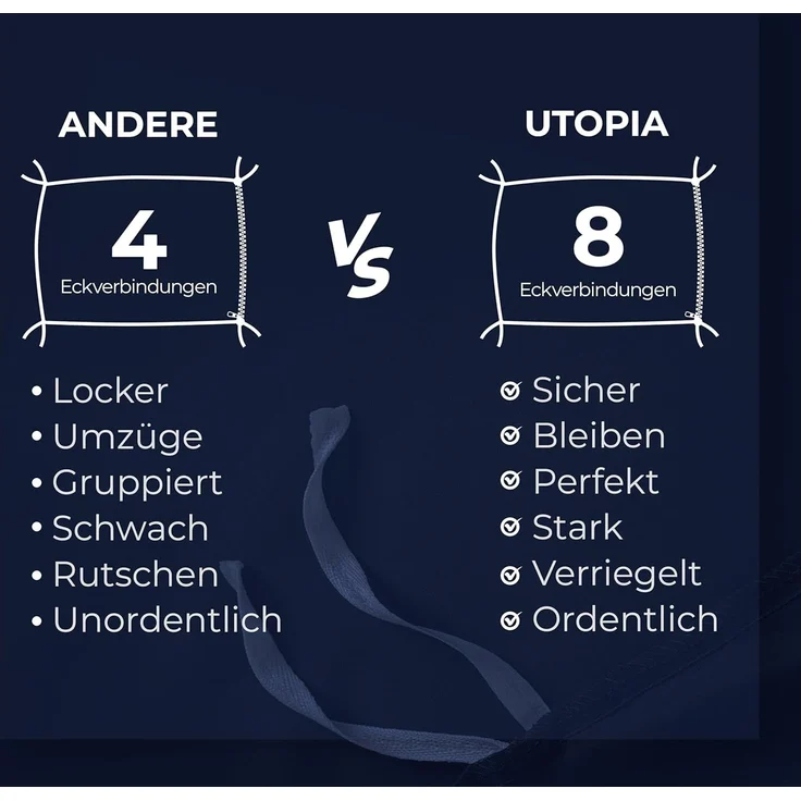 Utopia Bedding Bettwäsche 200x200 Set - Mikrofaser Bettbezug 200x200 cm + 2 Kissenbezüge 50x75 cm - Marineblau – Bild 7