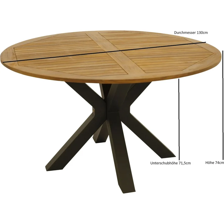 DEGAMO MADEIRA Gartengarnitur 5-teilig, Alu + Stahl + Akazie, anthrazit/braun, Tisch 130cm rund – Bild 3