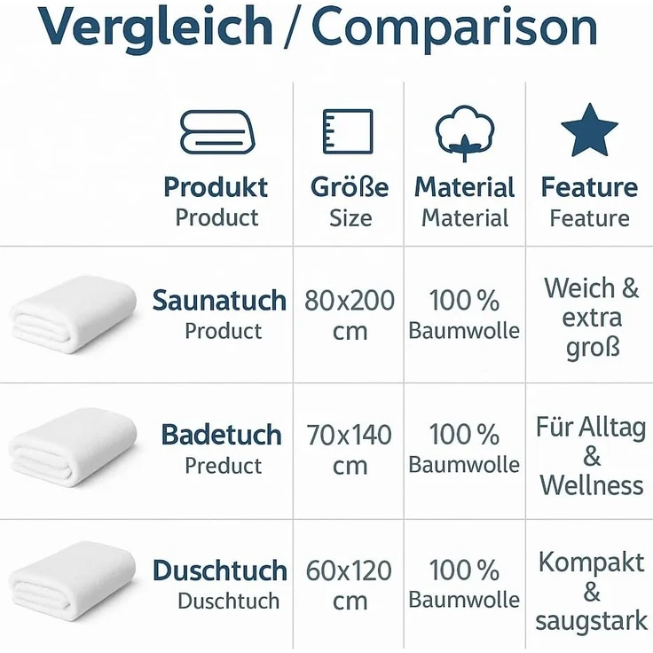 Betz Saunatuch Saunahandtuch Saunatücher France Größe 80x200 cm, 100% Baumwolle (Set, 1-St), extra groß und saugfähig – Bild 6