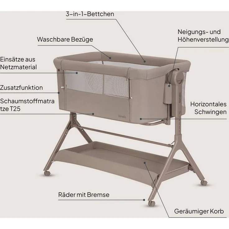 Lionelo Leonie Plus 3 in 1 Kinderbett bis 9kg, Zustellbett und Wiege, Höhenanpassung, Luftige Wände, abnehmbare Seite, Räder mit Bremse, Großer Korb – Bild 2