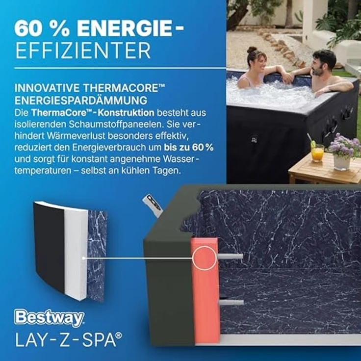 Bestway Whirlpool LAY-Z-SPA® ThermaCore™ Stockholm AirJet™, (Set, 1-tlg, Inkl. App-Steuerung, für max. 6 Personen), 164 x 164 x 65 cm – Bild 6