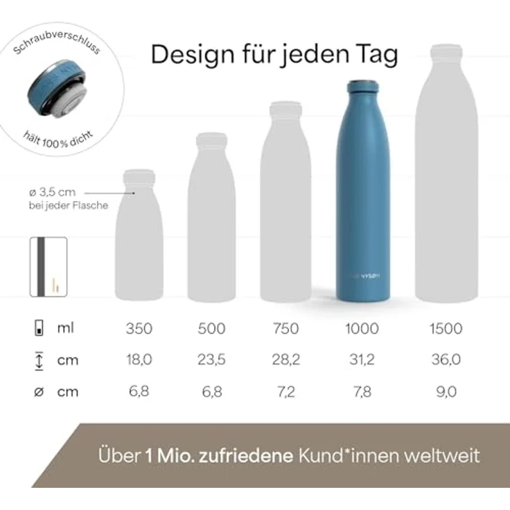 LARS NYSØM Edelstahl Trinkflasche 350ml, 500ml, 750ml, 1L, 1 5 liter | Thermosflasche Kohlensäure geeignet | Auslaufsichere Wasserflasche für Sport, Outdoor, Schule (Calypso Blue, 1000ml) – Bild 4