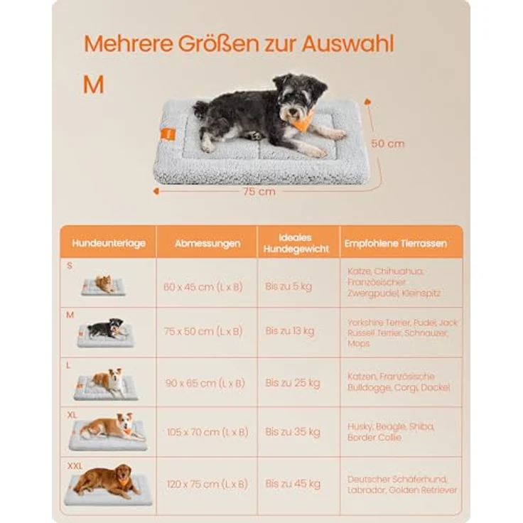 Feandrea Hundedecke, Haustier Decke, für Hunde, Katzen, 75x50 cm, M, maschinenwaschbar, trocknergeeignet, rutschfest, hellgrau PPB019G01 – Bild 6