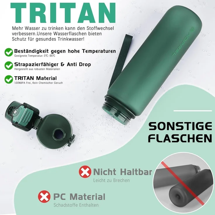 AOPREL Trinkflasche 1l BPA-Frei Tritan Sport Kohlensäure geeignet Auslaufsicher – Bild 4