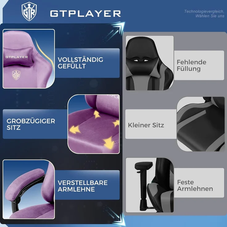 GTPLAYER Gaming Stuhl,Atmungsaktiver Bürostuhl,bürostuhl ergonomisch, Hochwertiger - Stoff,Ergonomischer PC Stuhl,160° Verstellbare Rückenlehne und ausziehbare Fußstütze,Tragkraft 180 kg,Dunkelviolett – Bild 9