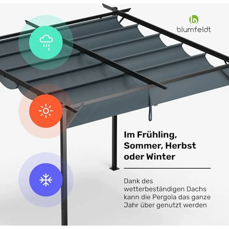 Blumfeldt Pergola 3x3 m - Wetterfestes Polyesterdach, Pulverbeschichteter Stahlrahmen, Ganzjährig Nutzbar, Einfache Montage, Modernes Design Für Garten & Terrasse – Bild 5