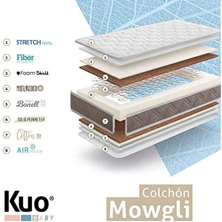 KUO Baby - Kinderbettmatratze Mowgli | Federkernmatratze mit Kokosfaser | Natürlich, hygienisch und atmungsaktiv | 137x67 cm – Bild 3