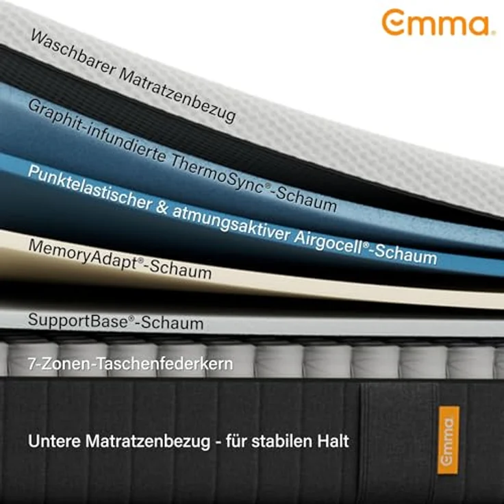 Emma Original Pro Matratze 100x200 cm – 27 cm Hybridmatratze mit 7-Zonen-Taschenfederkern, ThermoSync® Kühltechnologie & Waschbarer Matratzenbezug – atmungsaktive Komfortmatratze – Bild 3
