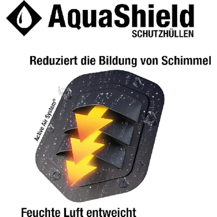 Siena Garden AquaShield Sitzgruppenhülle - 140x150x100cm hellgrau, Polyester (T44677) 160x150x100cm – Bild 3