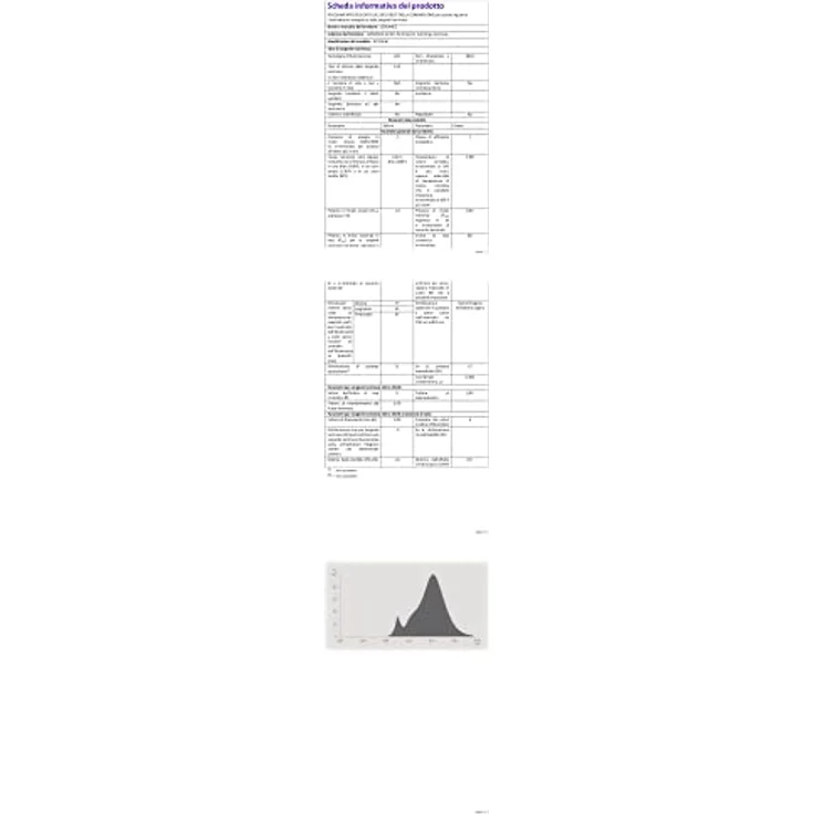 Osram LED-Leuchtmittel E14 Tropfenform, 1,5 W, 136 lm, 2700 K, smokeyfarben, 7,7 x 4,5 cm – Bild 12