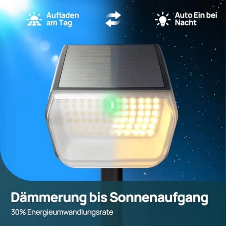 Linkind 60-Led Solar Strahler für außen Warmweiß 800Lm, Extra-lange Leuchtdauer & Intelligent Entladung, 3000K Solar Gartenleuchte mit Lade-Anzeige, IP67 LED Gartenstrahler Solarlichter, 3 Stück – Bild 4