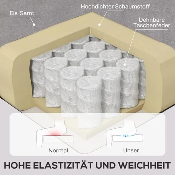 HOMCOM Sessel Einzelsessel, Akzentsessel mit Tufting Holzfüße (Ohrensessel, 1-St, Relaxsessel), für Wohnzimmer, Grau – Bild 5