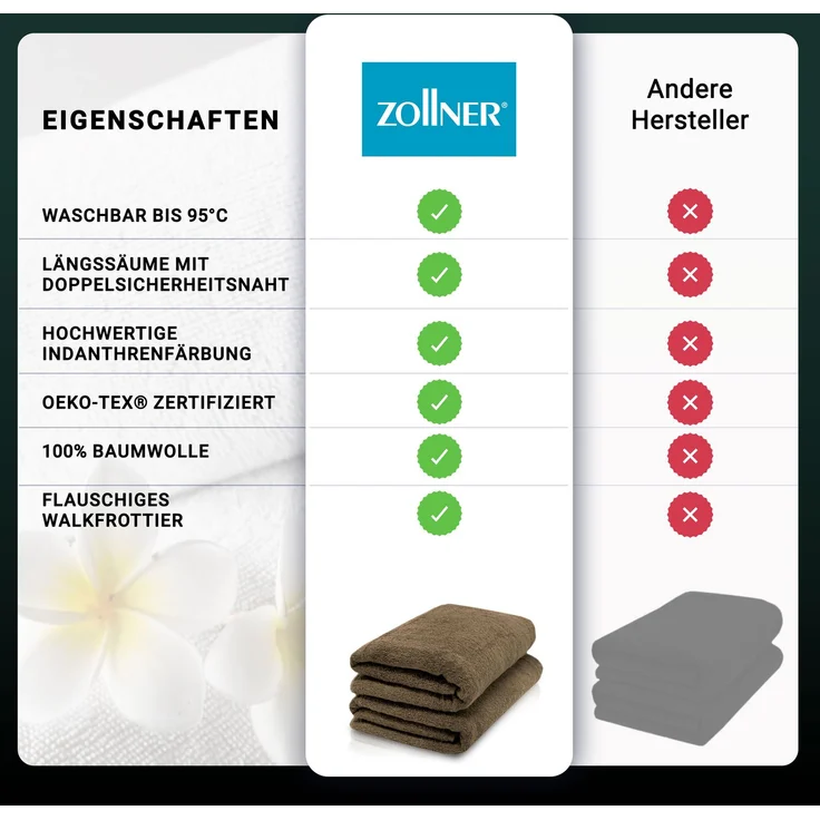 ZOLLNER 2er Set Saunahandtuch Baumwolle, 70x200 cm, braun, 420g/qm – Bild 5