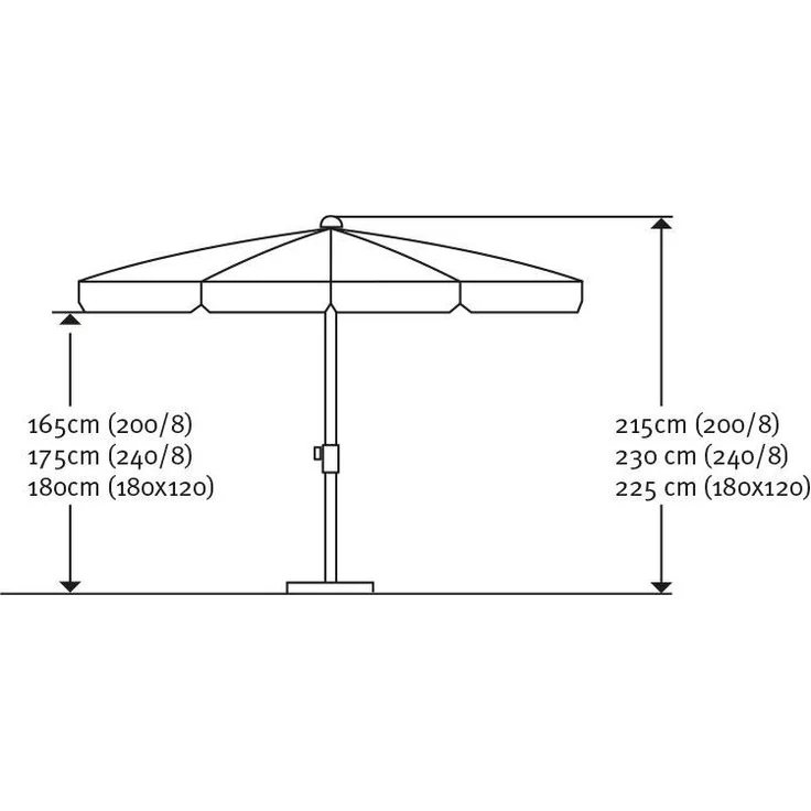 Schneider Schirme 'Ibiza' Sonnenschirm, Stahl / Polyester anthrazit, 180 x 120 cm – Bild 8