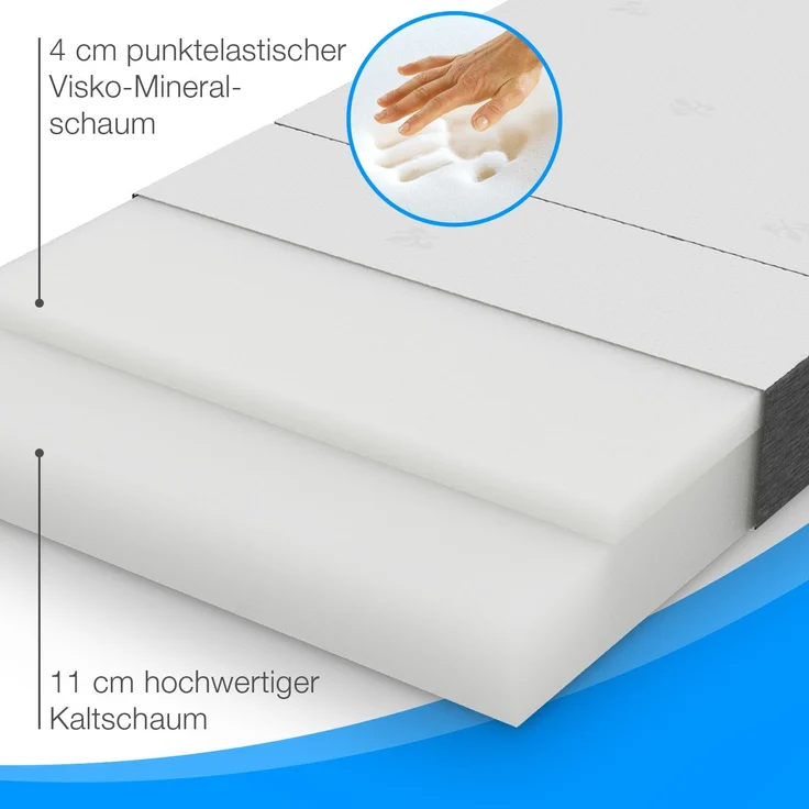 Klappmatratze 11 cm Kaltschaum, 4 cm Visko-Mineralschaum, ELONEO, 15 cm hoch, (200x90cm, 200x140cm), versch. Größen & Farben, atmungsaktiv, pflegeleicht – Bild 5