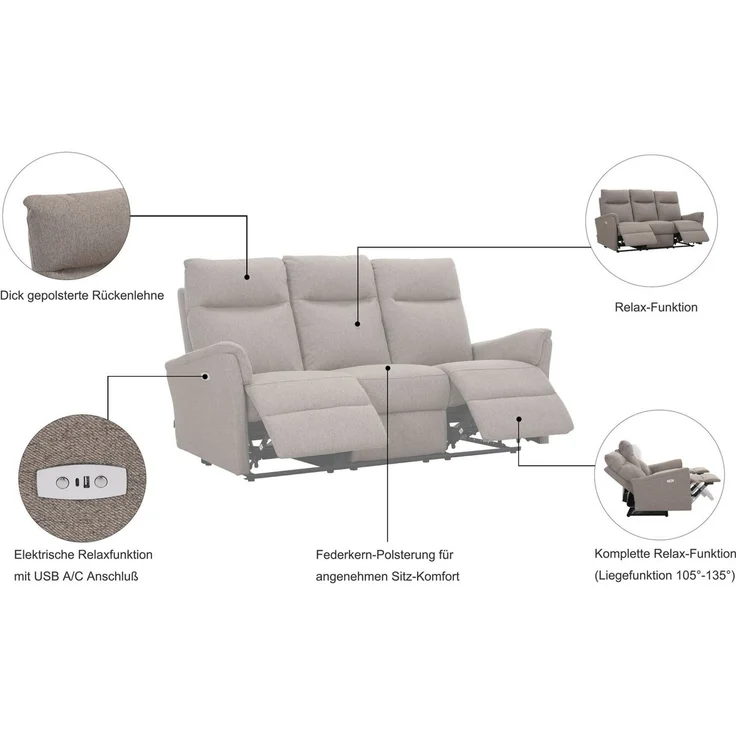 Home affaire 3-Sitzer FINNARA, 3-Sitzer,elelektrische Relaxfunktion in 2 Sitzen, USB A/C, Liegefunktion 105°-135°, Federkern – Bild 3