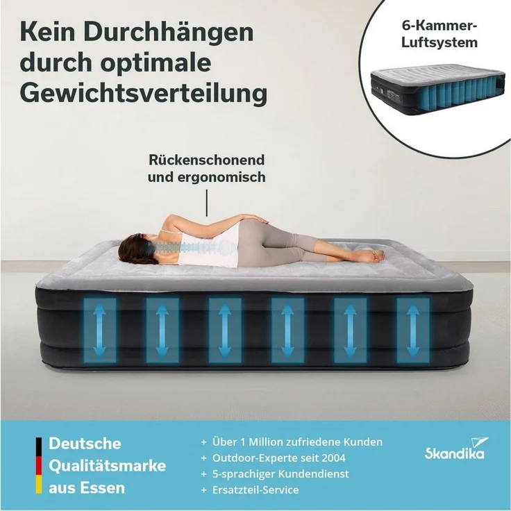 Skandika Luftmatratze Sveja Flex / Plus / Premium, selbstaufblasend mit Pumpe, (Unterseite rutschhemmend, Oberseite: Soft-Touch, beflockt), 300 belastbar, Tragetasche, Kabelfach, Luftkammersystem 6 Kammern – Bild 4