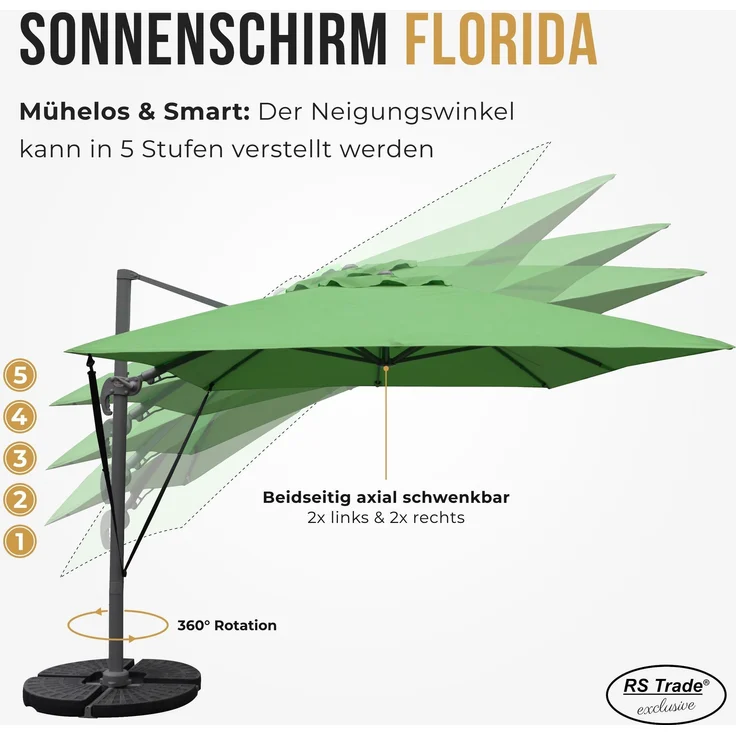 Sonnenschirm grün 3 x 4 Meter – Bild 3