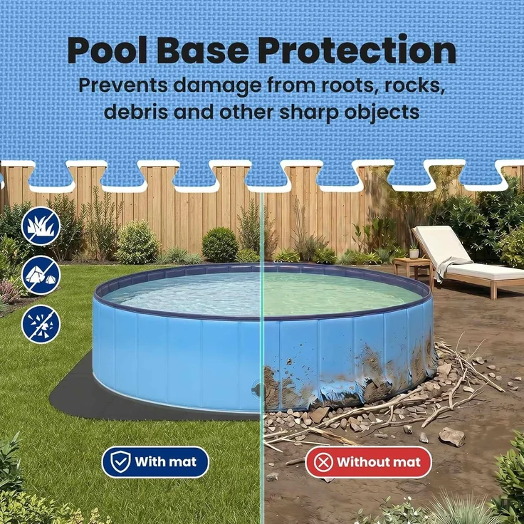 vidaXL Pool Bodenschutzmatte 36 stk. Ø 350 cm Rund EVA-Schaum Schwarz 42042639 – Bild 4